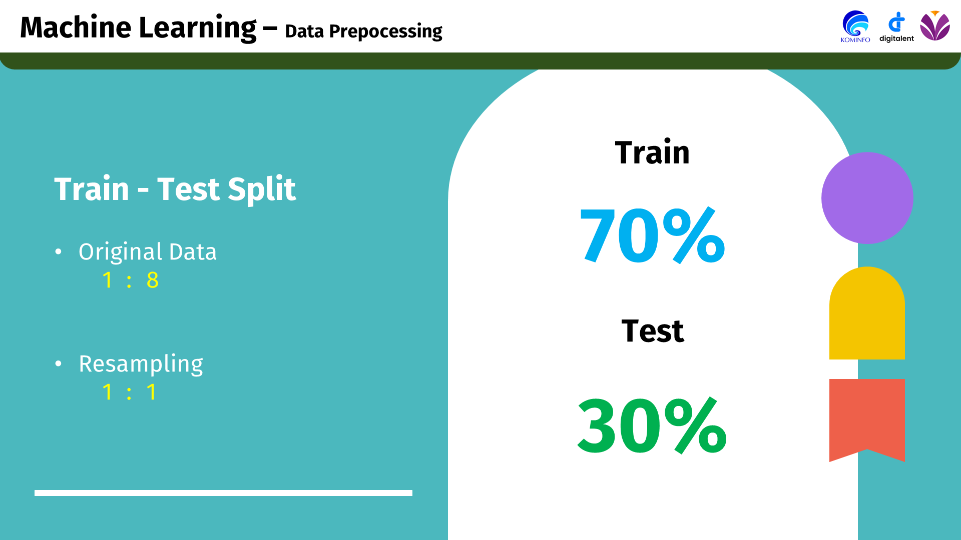 churn prediction